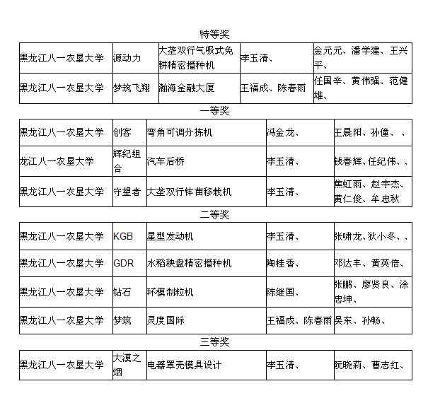 中文字幕乱码亚洲无线三区